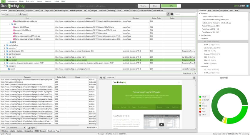 Screaming Frog For SEO Audit