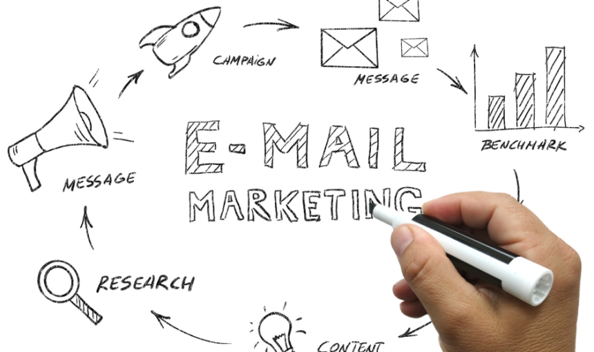 Email marketing guide for tour operators template