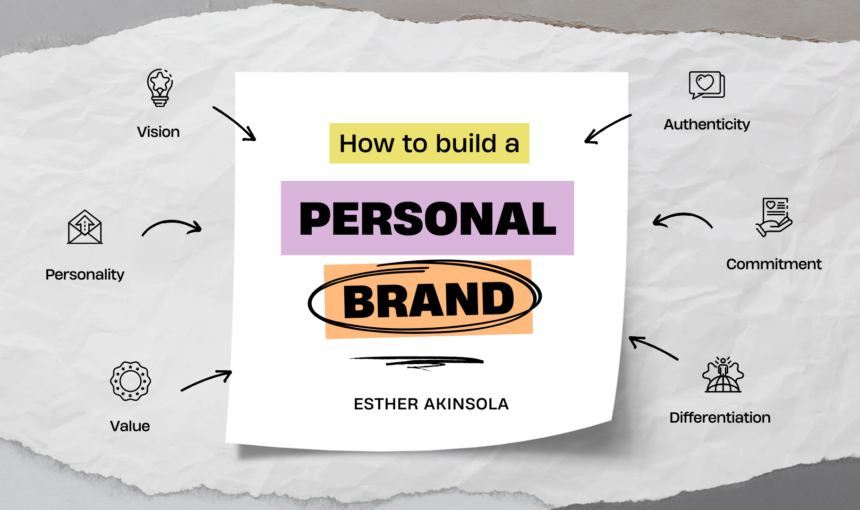 Personal branding for travel agents (PDF)
